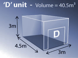 D unit