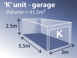 D unit